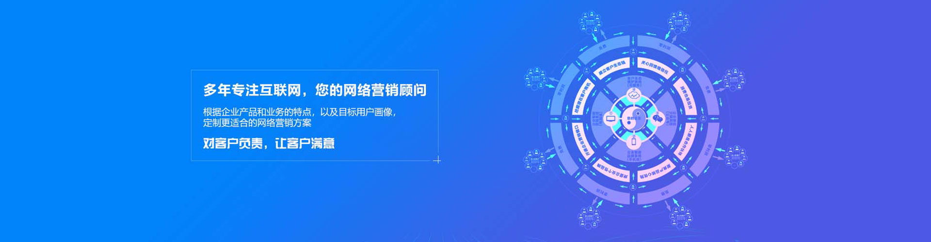 红寺堡竞价推广
